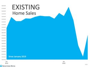 N Y CT FL Refinance Home Mortgage Home Loans
